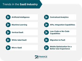 The Virtualization Quiz The Virtualization Quiz