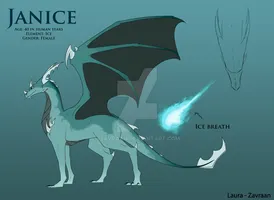 Discover Your Dragon Personality Discover Your Dragon Personality