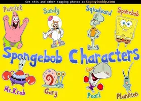 Which Spongebob character are you? (5) Which Spongebob character are you? (5)