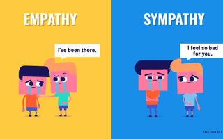 What's Your Feeling Personality? What's Your Feeling Personality?