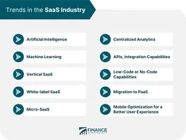 Virtualization Quiz Virtualization Quiz