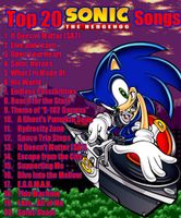 Which Cartoon Theme Song Are You? Which Cartoon Theme Song Are You?