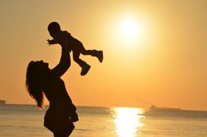 What Kind Of Mum Are You? What Kind Of Mum Are You?