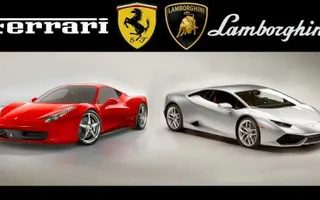 Which Sports Car Are You?