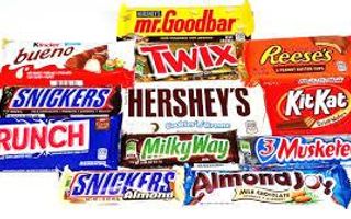 What candy bar are you? (1) What candy bar are you? (1)