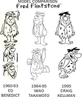 Which Flintstone Are You? Which Flintstone Are You?