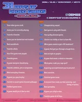 Which Game Are You?