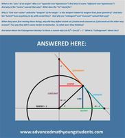 Test Your Trigonometry Knowledge Test Your Trigonometry Knowledge