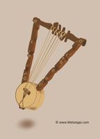 Musical Instruments Talent Quiz Musical Instruments Talent Quiz