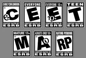 Guess The Rating! (Video Game Rating ESRB Edition) Guess The Rating! (Video Game Rating ESRB Edition)