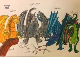 What wings of Fire tribe are you? What wings of Fire tribe are you?