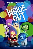 Which Inside Out Character Are You Most Like? Which Inside Out Character Are You Most Like?