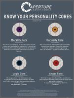 Which acting personality are you? (2) Which acting personality are you? (2)