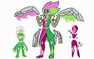 What gem fusion are you? What gem fusion are you?