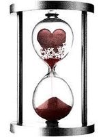 How Long Will Your Relationship Last? How Long Will Your Relationship Last?