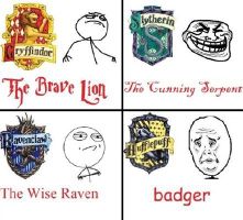 Which Harry Potter house are you actually in? Which Harry Potter house are you actually in?