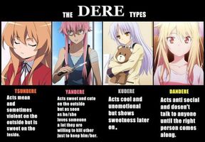 Does Your Senpai Like You? Does Your Senpai Like You?