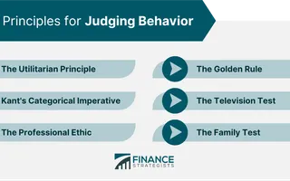 Test Your Ethics Knowledge!