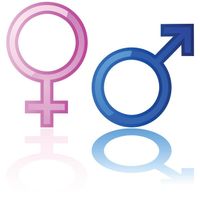 can i guess if you are a girl or a guy by the things you hate can i guess if you are a girl or a guy by the things you hate