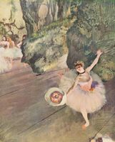 Test Your Ballet Knowledge! Test Your Ballet Knowledge!