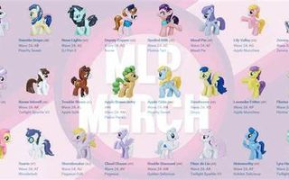 Which My Little Pony Character Are You? (7) Which My Little Pony Character Are You? (7)