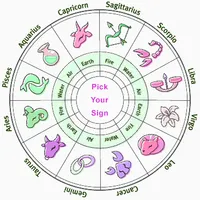 Horoscope (October) Horoscope (October)