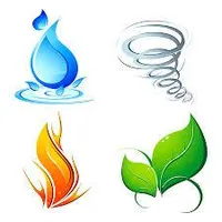 What element are you most suitable for?