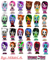 MONSTER HIGH character- which 1 r u? MONSTER HIGH character- which 1 r u?