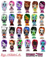 MONSTER HIGH character- which 1 r u? MONSTER HIGH character- which 1 r u?