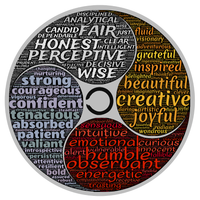 Love Language Quiz (2) Love Language Quiz (2)