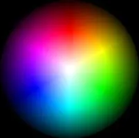 Compatibility Colors Compatibility Colors