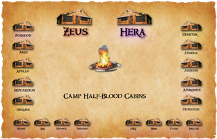 WHAT camp half blood cabin are you in? WHAT camp half blood cabin are you in?