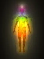What is your aura? What is your aura?