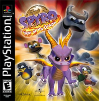 Guess The Spyro 3 Levels Guess The Spyro 3 Levels