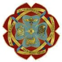 Ilvermorny Sorting Ilvermorny Sorting