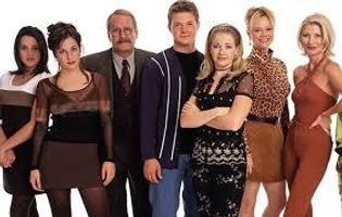 How much do you know about Sabrina the teenage witch? How much do you know about Sabrina the teenage witch?