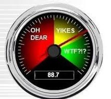 What's your cringe-meter? What's your cringe-meter?