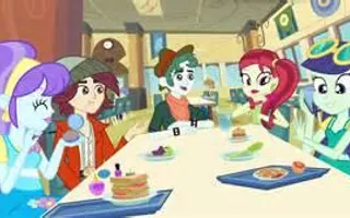 Which Equestria Girls Type are you?