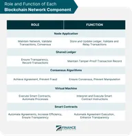Network Security Quiz