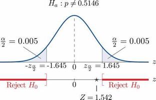 Population Quiz Challenge Population Quiz Challenge