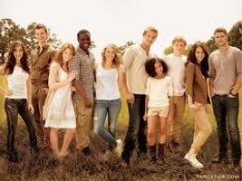 Who are you in the Hunger Games (1) Who are you in the Hunger Games (1)