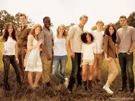 Who are you in the Hunger Games (1) Who are you in the Hunger Games (1)