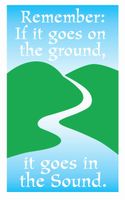What Did You Learn About Watersheds?