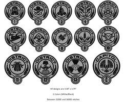 Which Hunger Games District Do you belong in? Which Hunger Games District Do you belong in?