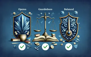 Trust and Honesty Quiz