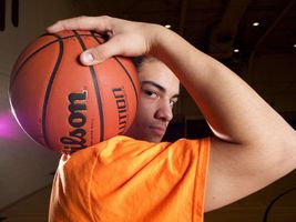 Basketball Gear Quiz Basketball Gear Quiz
