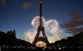 How well do you know French? (1) How well do you know French? (1)