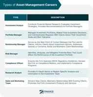 My Career Quiz