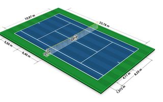 Know Your Tennis Court Surfaces Know Your Tennis Court Surfaces