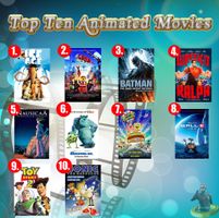 Animated Films Quiz Animated Films Quiz